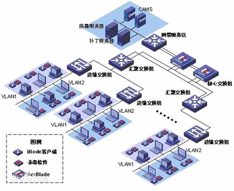 郑州软件开发,城市创新的力量源泉
